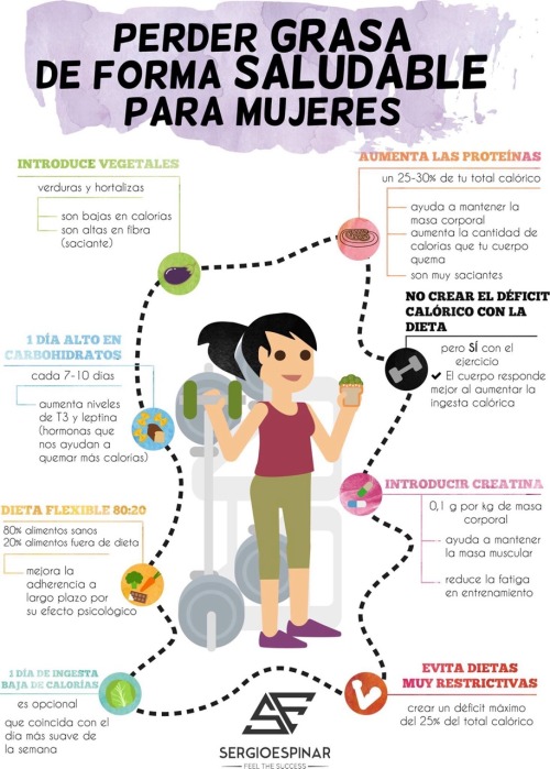 3 meses para bajar de peso