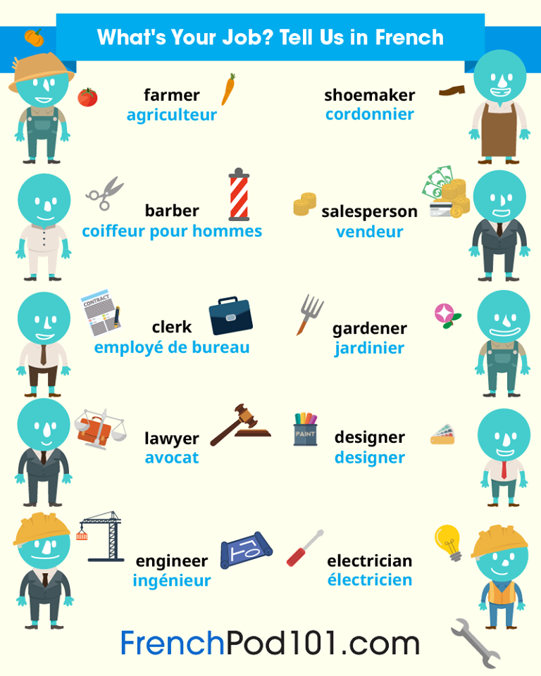 Learn French - FrenchPod101.com — 🎥10 Must-know Job Titles ...
