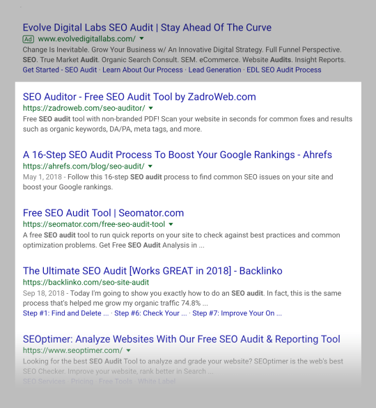 SEO Audit – Organic results SEO Audit – Organic results