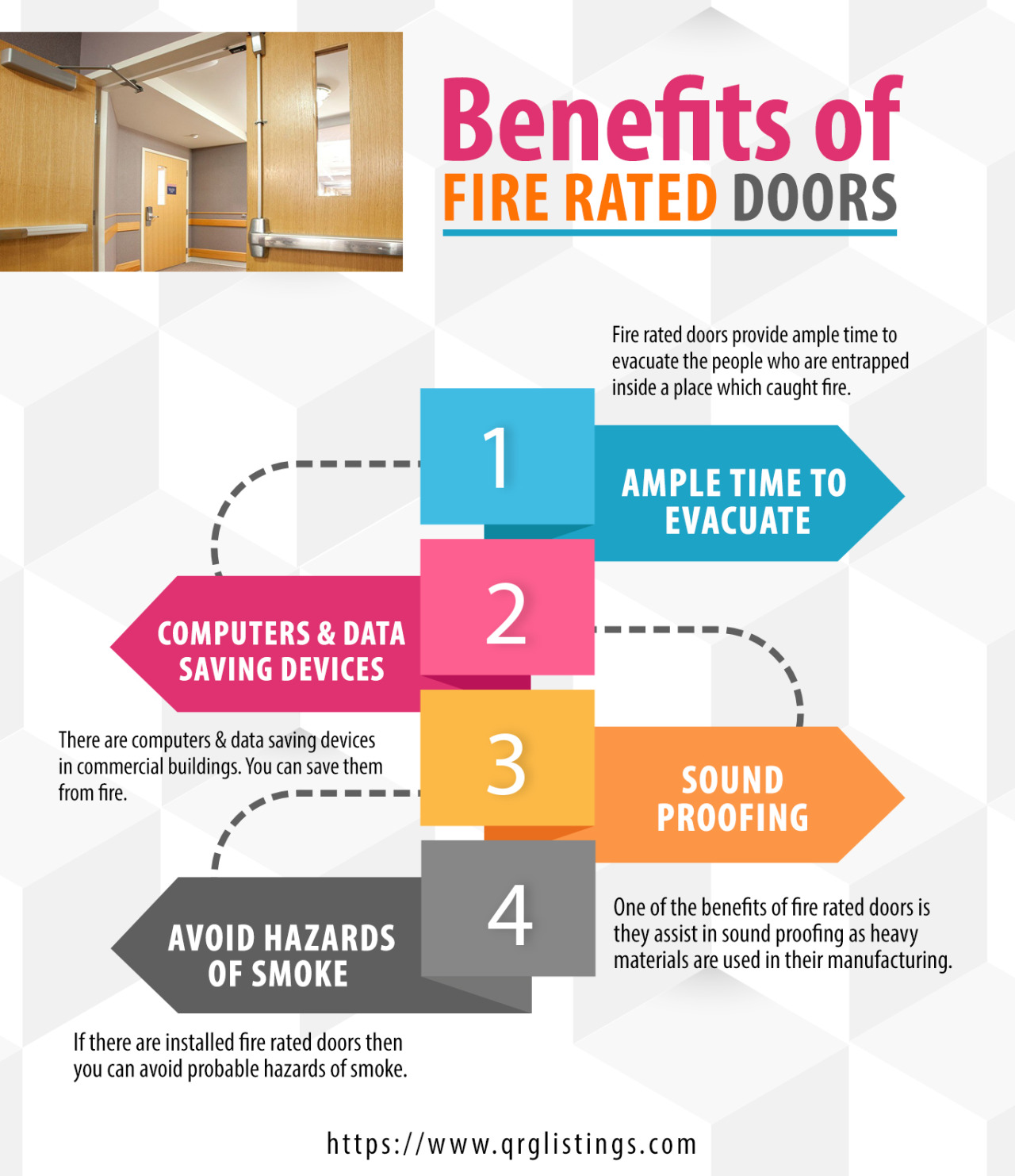 Fire rated doors benefits