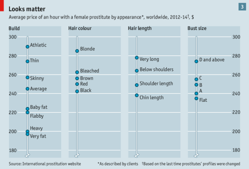 theeconomist:More bang for your buckWe have dissected data...