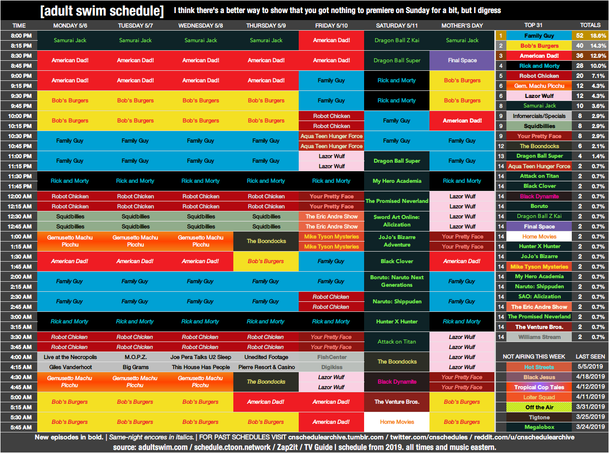 menlo swim schedule