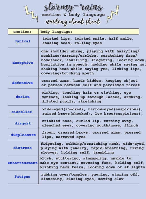 theonlysaylor:A Writing Cheat Sheet: for linking actions with...