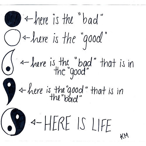 yin-yang-symbol | Tumblr