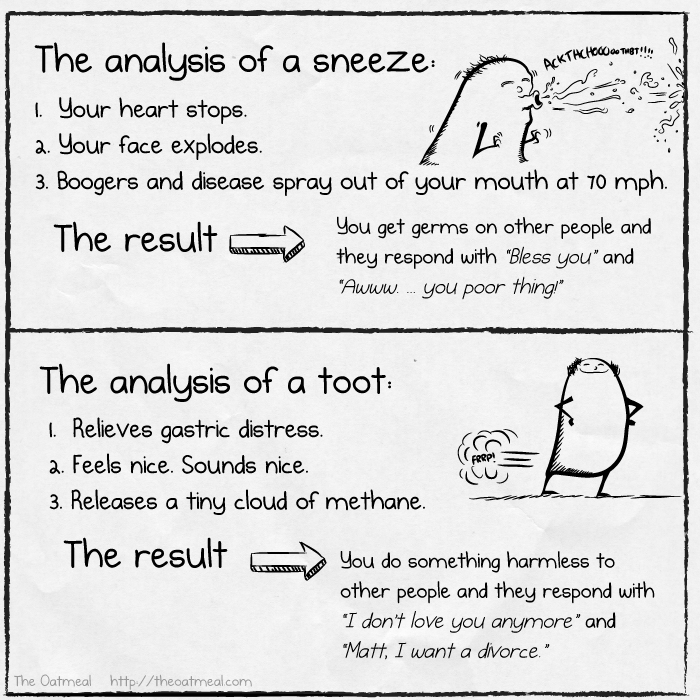 quartodisecolo:
“ (via My analysis of a sneeze versus a toot - The Oatmeal)
”
mi si ferma il cuore???