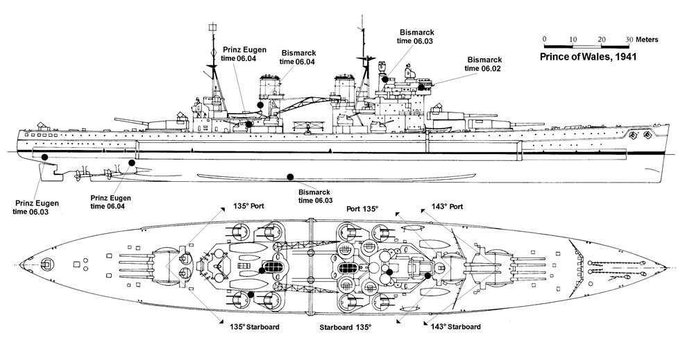 The Battle of the Denmark Strait - 24th May... - History Shall Be Kind