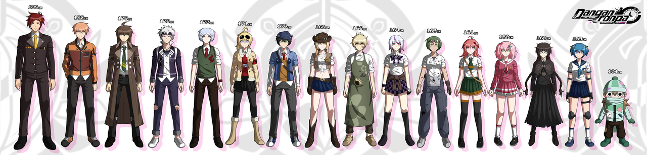 ULTRA DANGANRONPA: Heaven of Despair | The cast height chart is here!