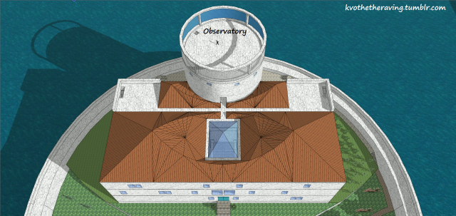 Over Waves' Bindings, Layout Of Abhorsen’s House Made In Sketchup 