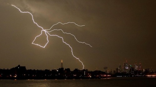 shaylogic:killerokats:itsagifnotagif:mother nature keeping...