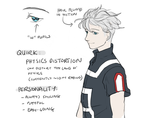 bnha oc base | Tumblr