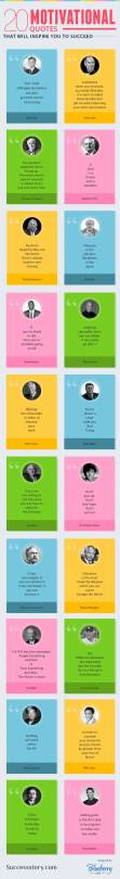 20 Motivational Quotes from Legendary Entrepreneurs, Leaders and Visionaries (Infographic)