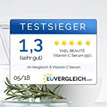 Testsieger