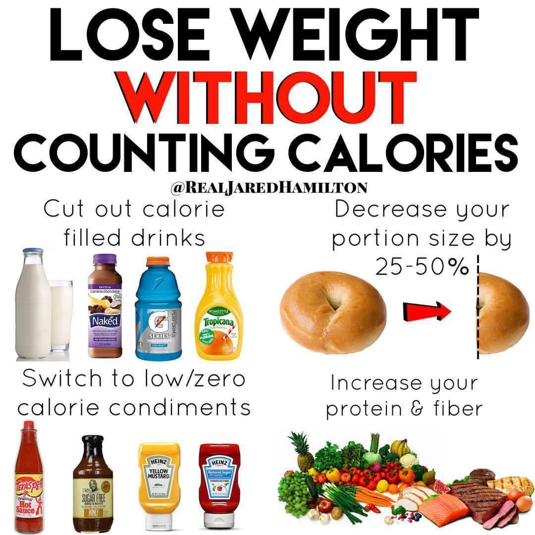 calories to lose weight