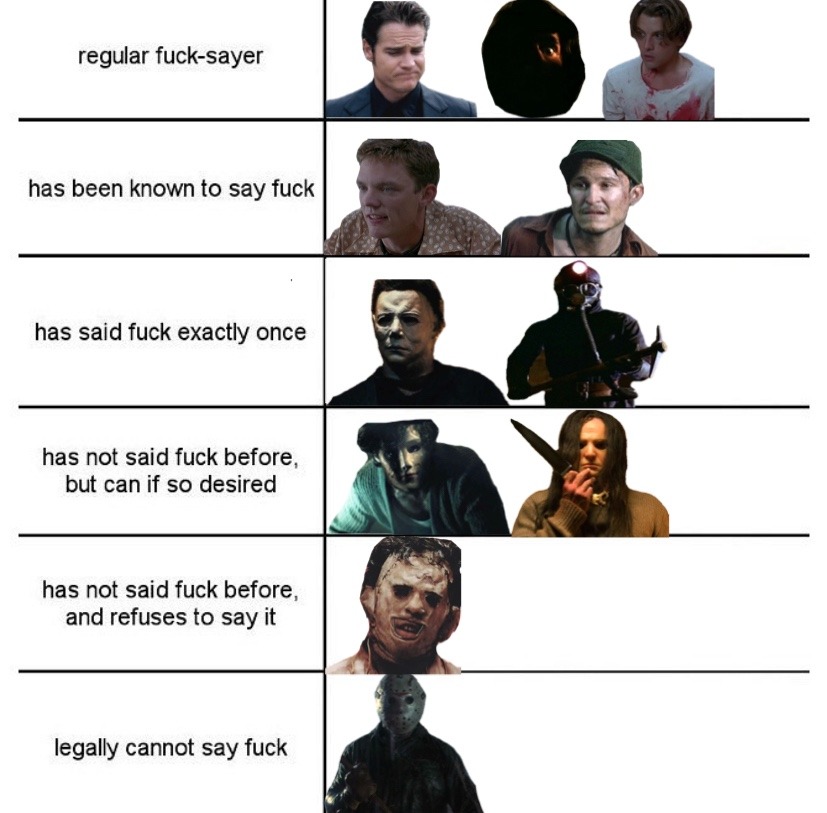 I Write About Slasher Boys — I made some alignments while on the