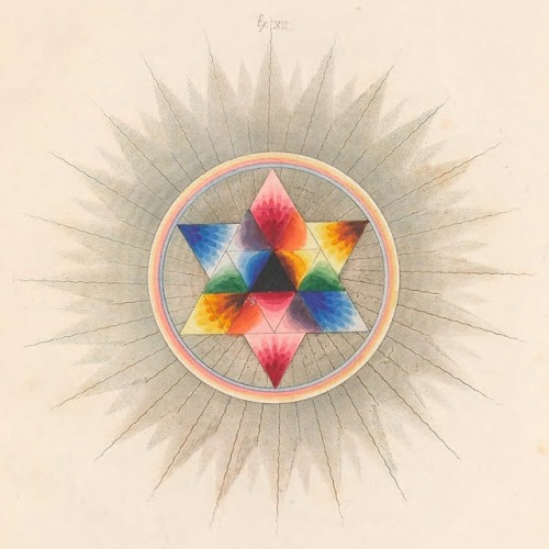 smithsonianlibraries:Diagrams from George Field’s 1817 book...