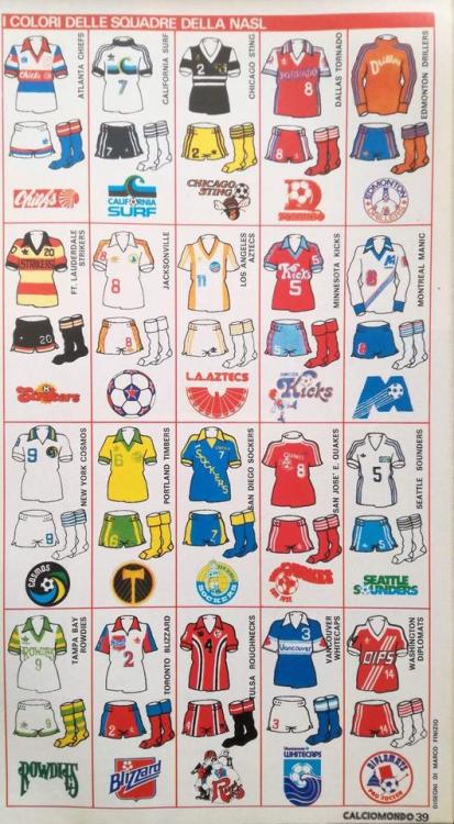 1980s NASL kits