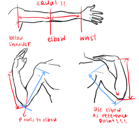 Pequeño tutorial para hacer brazos. Tumblr_inline_nqrqouiYcX1qhitaq_540
