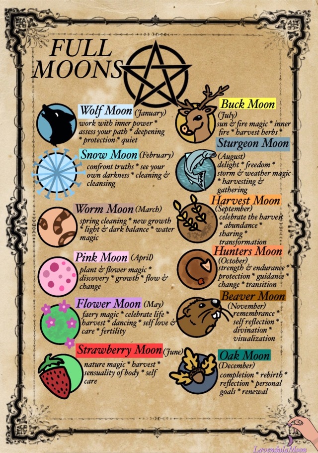 lavendulamoon-full-moons-witchy-designs