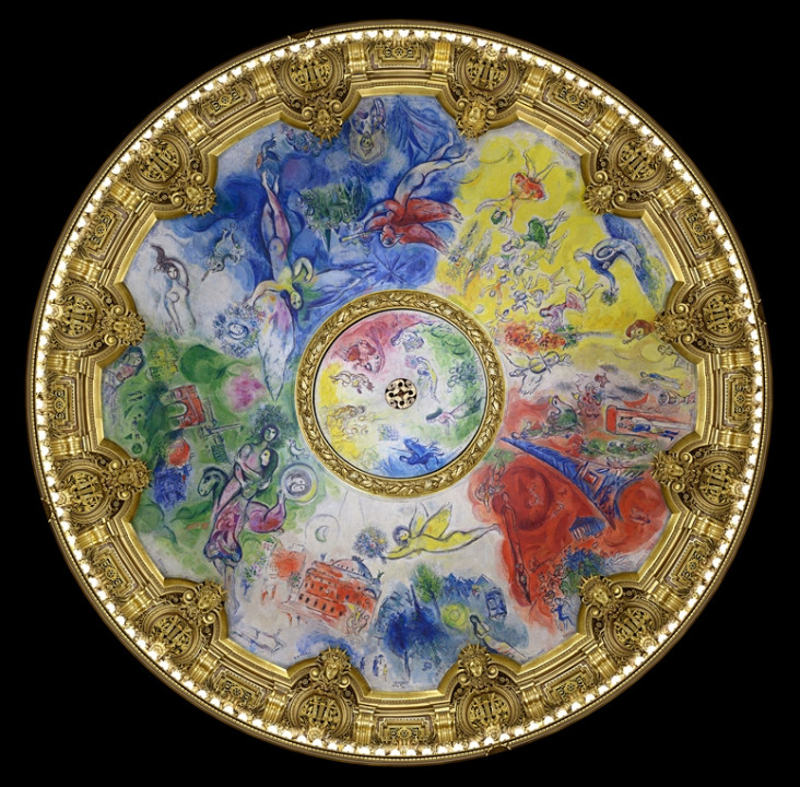 Marc Chagall's Ceiling for the Paris Opera House... - Art ...