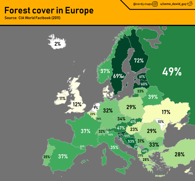 Forest cover in Europe