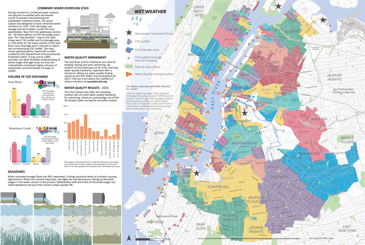 Open Sewer Atlas NYC Combined Sewer Overflow R Nycmaps