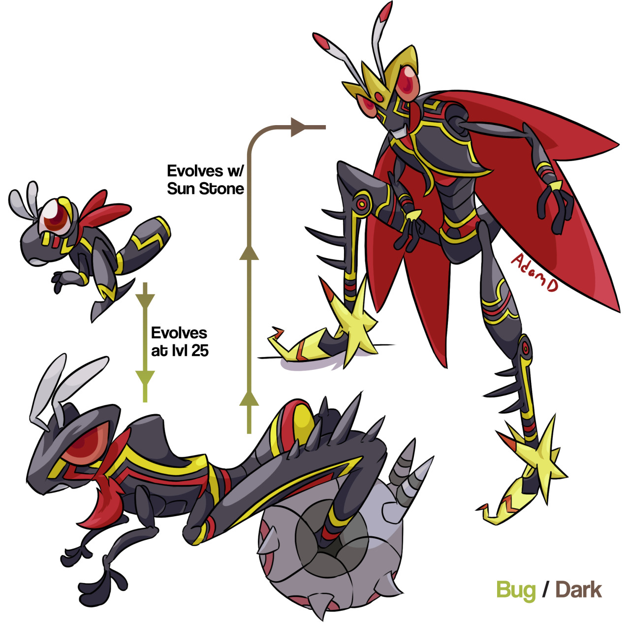 BoltBeam!, Day 45: Bug/Dark Kuroket -> Kuroller -> Kuraiden ...