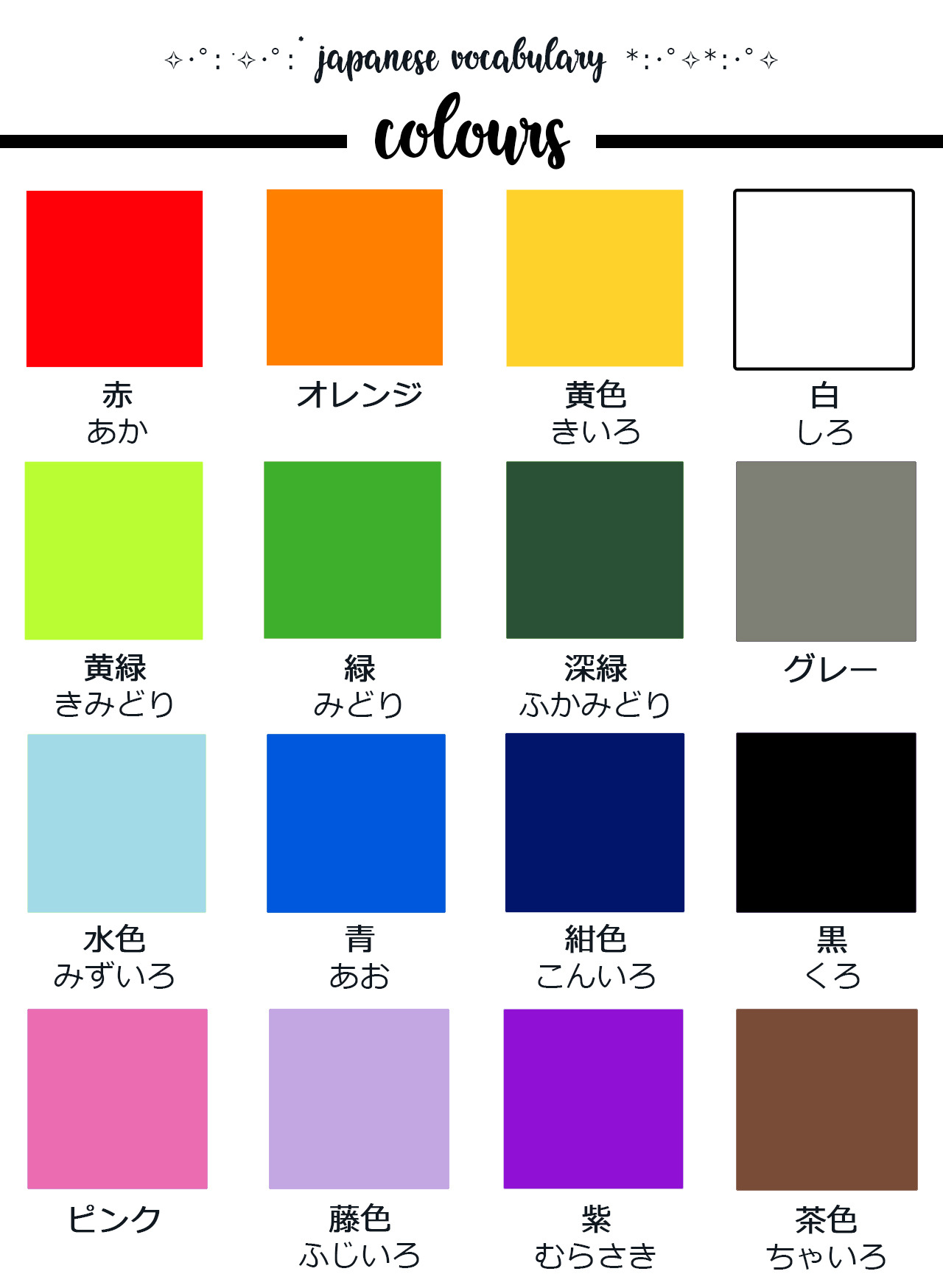 Japanese Colour Chart