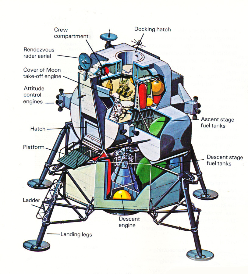 Megalextoria • martinlkennedy: I love cutaway tech...