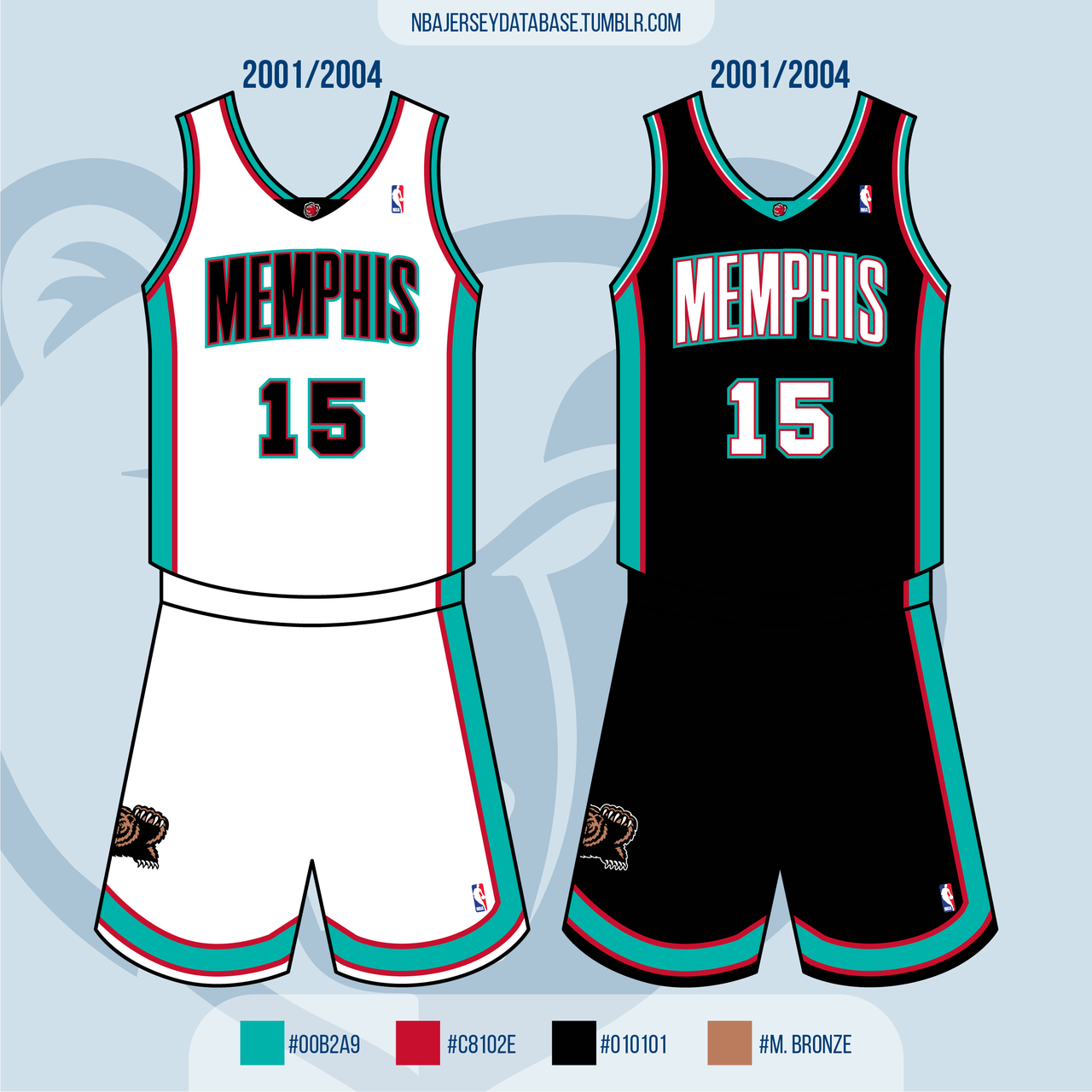 NBA Jersey Database — Memphis Grizzlies 20012004 Record 101145 (41)