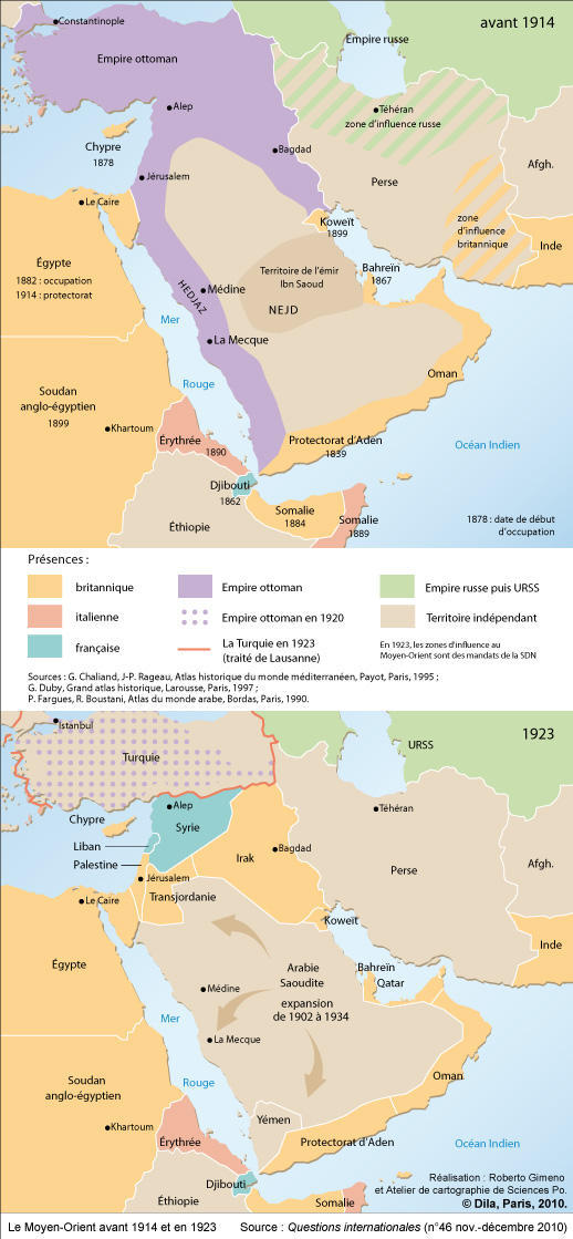 Middle East before 1914 and in 1923 - Maps on the Web