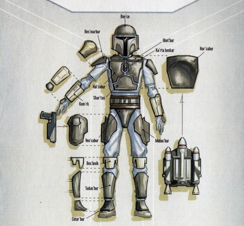 mandalorian armor on Tumblr