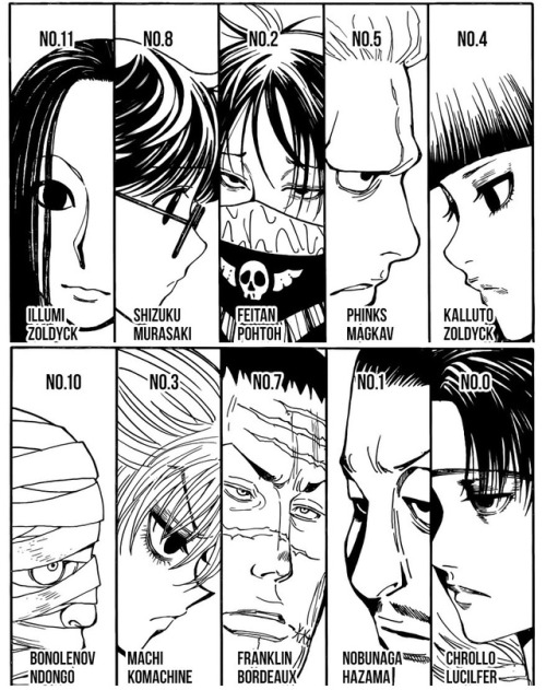 All of the Phantom Troupe members’ numbers and... - Hunter x Hunter