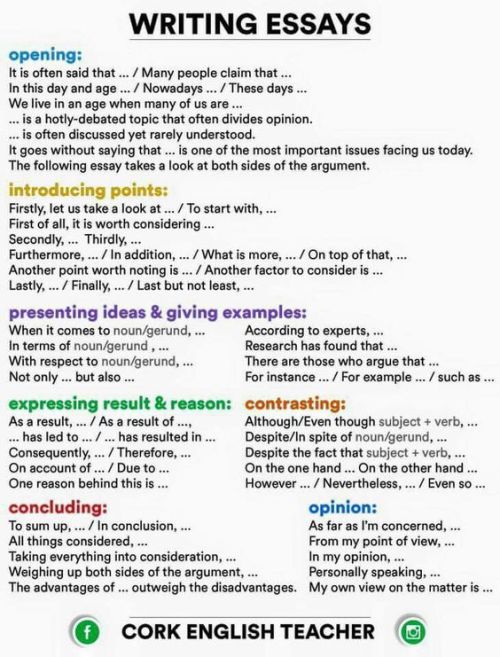 Writing essay english tips