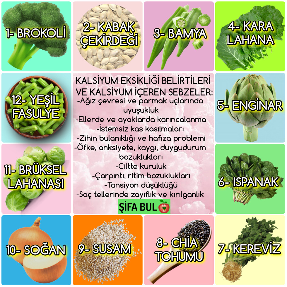 Hafızanızın güçlenmesi için kilo verin Hafızanızın güçlenmesi için kilo verin