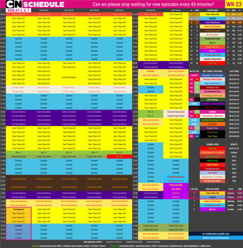 cn-confessions:Cartoon Network and [adult swim]: 6/3-6/9 | HD...