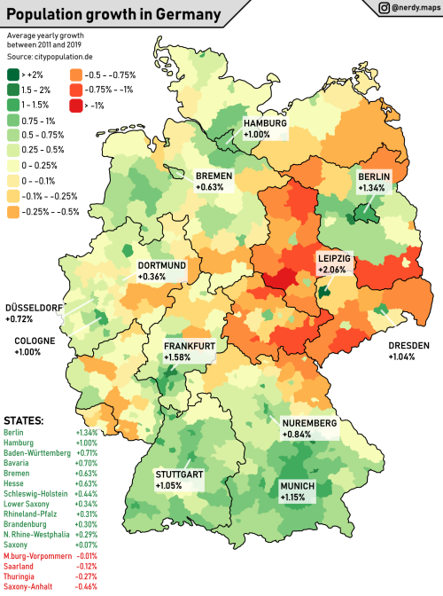 Maps on the Web