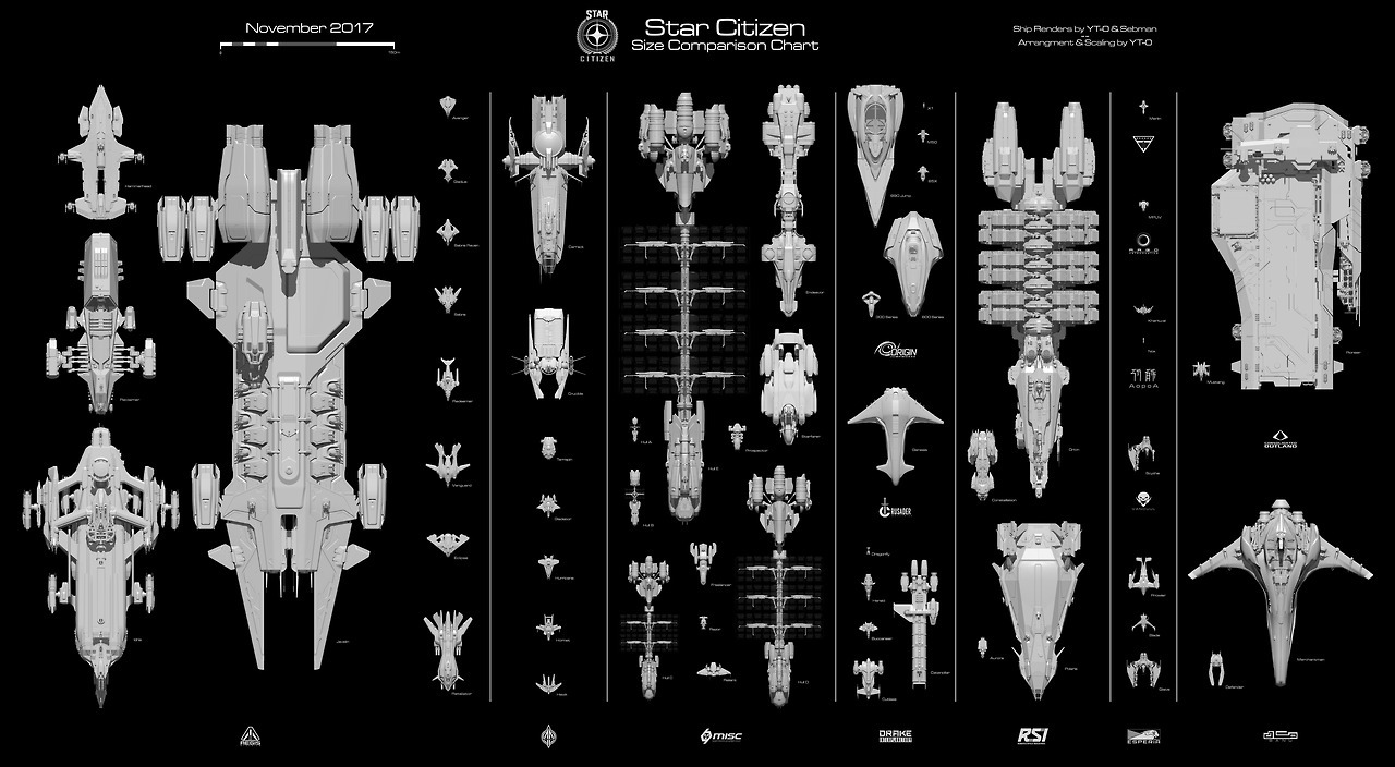 star citizen 3.0 ship weapons chart