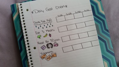 How To Make A Goal Chart