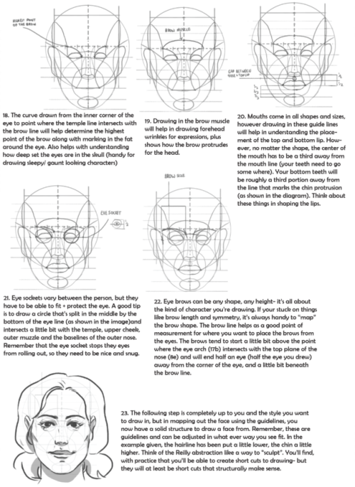 art reference head | Tumblr