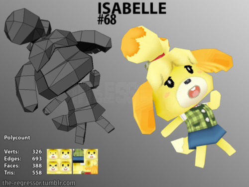 the-regressor:Isabelle!!!Other fighters: Super Smash Bros...