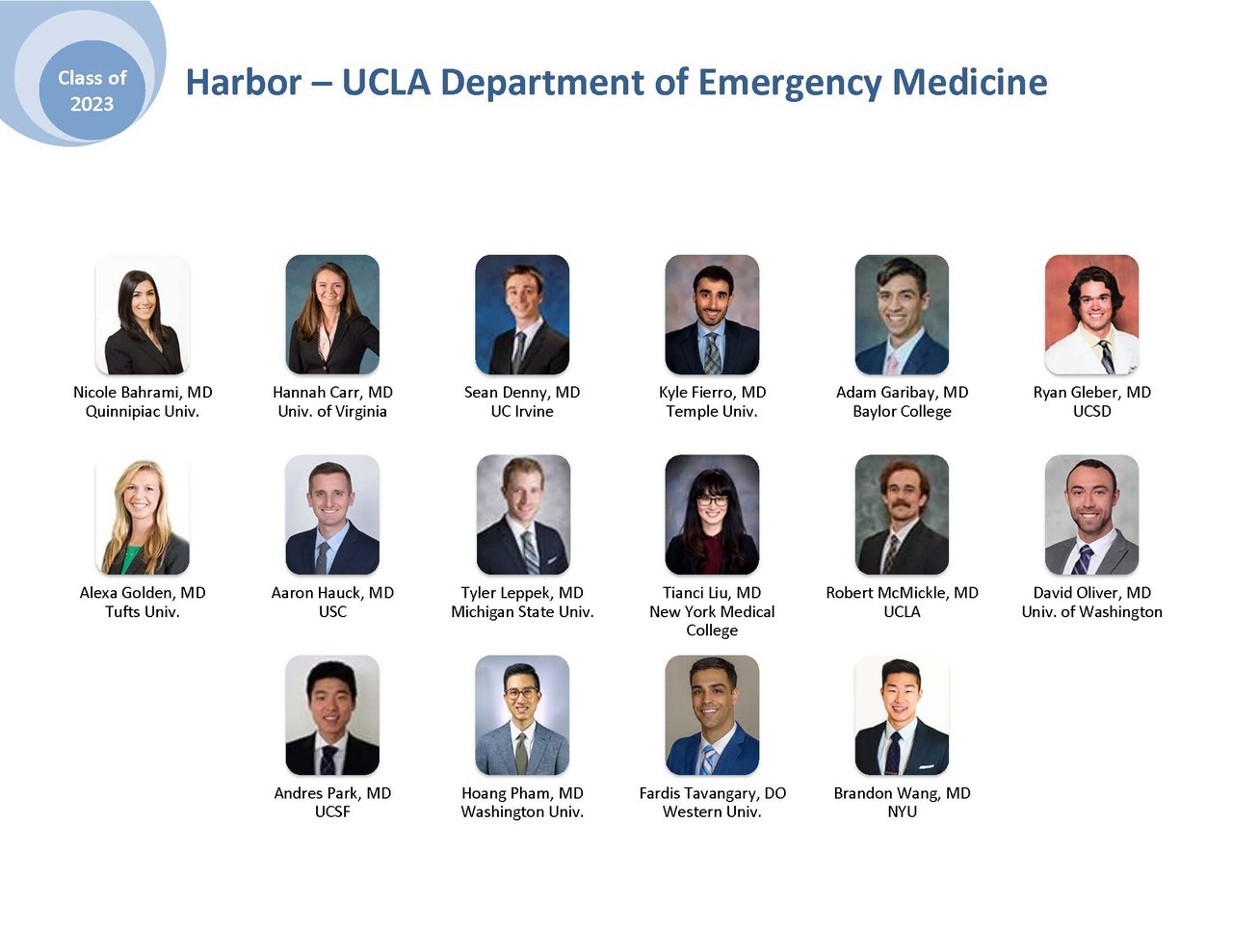 Home Harbor Ucla Medical Center Department Of Emergency
