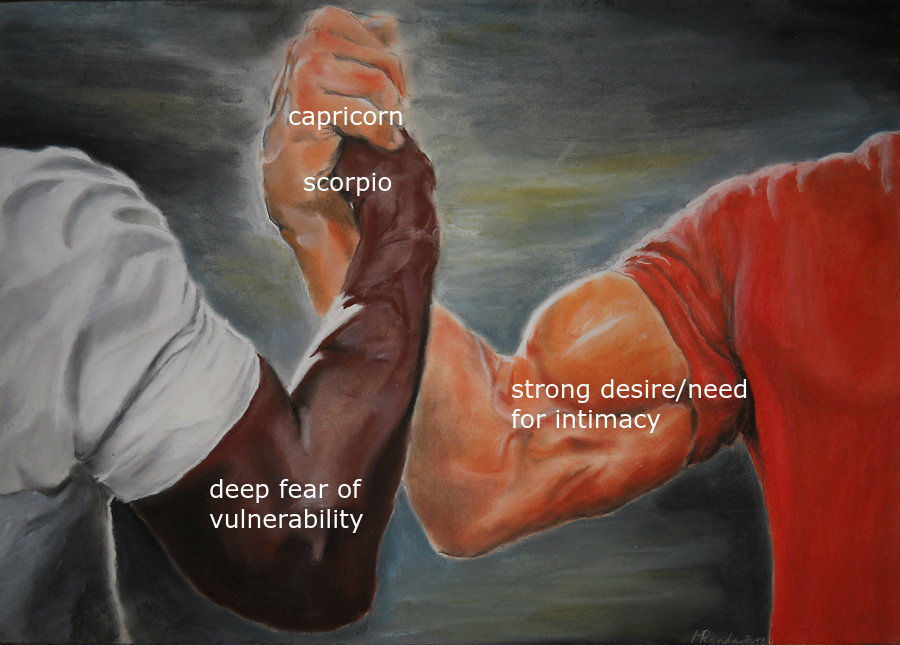 Cancer Sun, Leo Moon, Virgo Rising