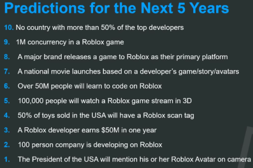 Roblox Hellzone Premium Roblox Developer Conference Highlights - future of roblox gaming
