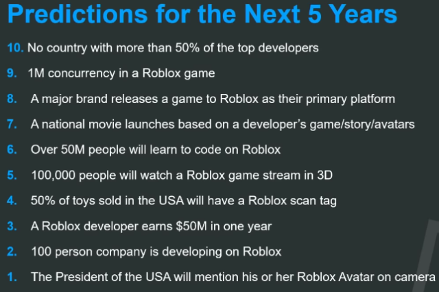 Roblox Hellzone Premium Roblox Developer Conference Highlights