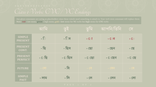 banglanotebook
