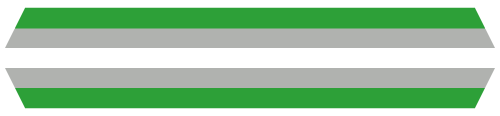 aroworlds