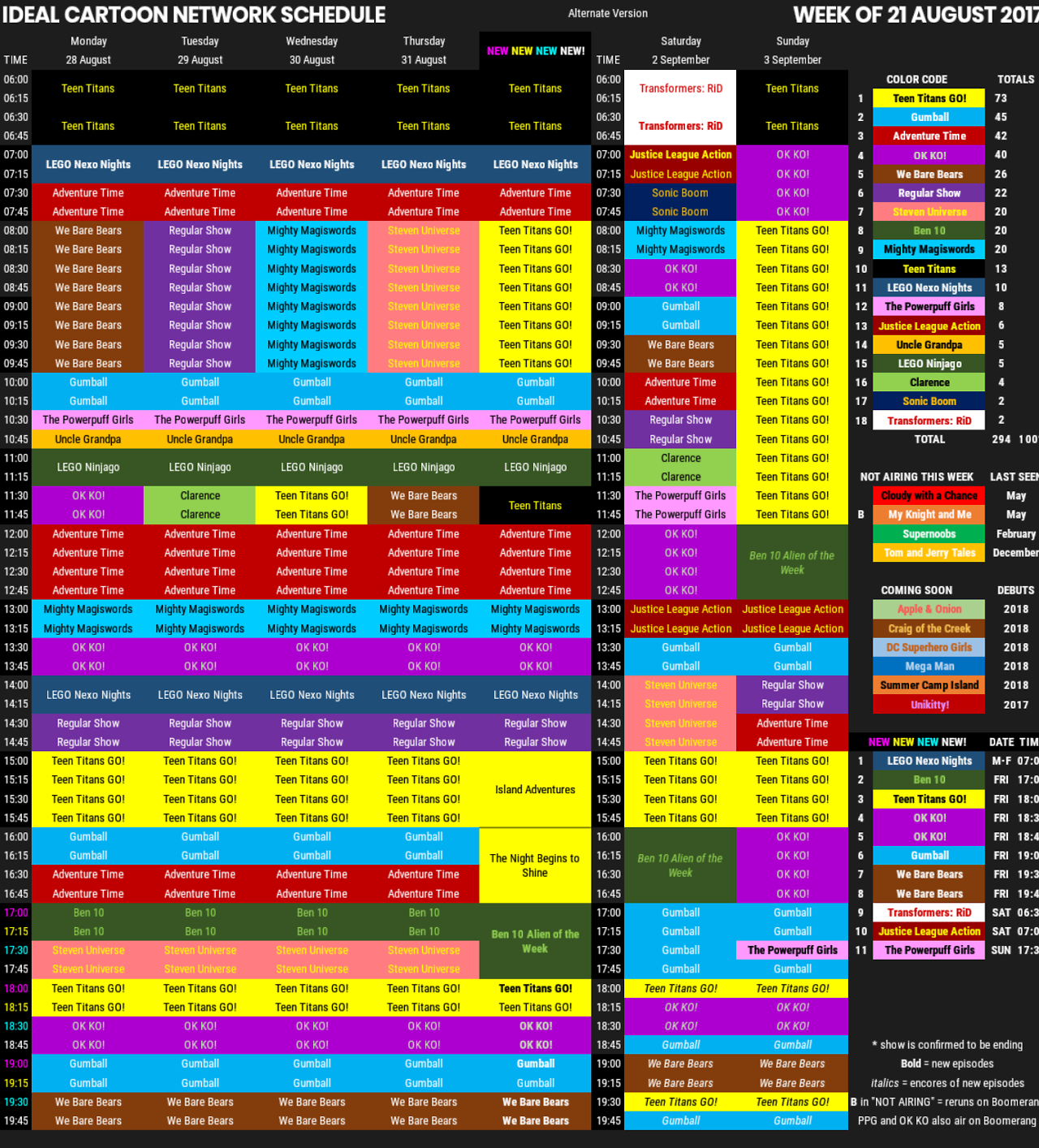 Cartoon Network Airing Schedule
