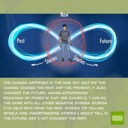 positivlyfocused
