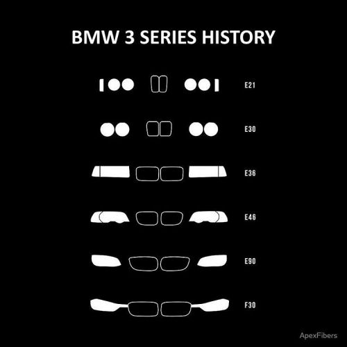 purcaholic:BMW 3 Series history, 1982-Present day (E30, E36,...