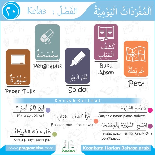 Belajar Bahasa Arab